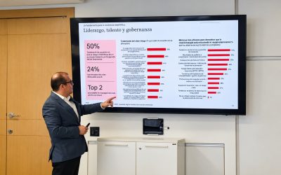 PwC alerta sobre las brechas de ciberseguridad en las empresas